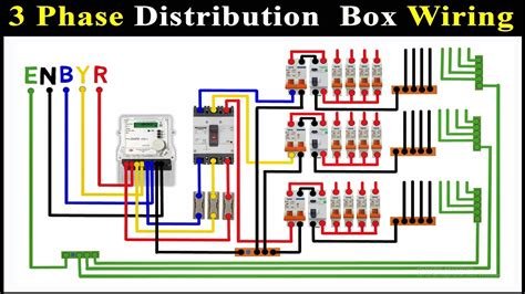 power distribution box malaysia|malaysia 3 phase wiring diagram.